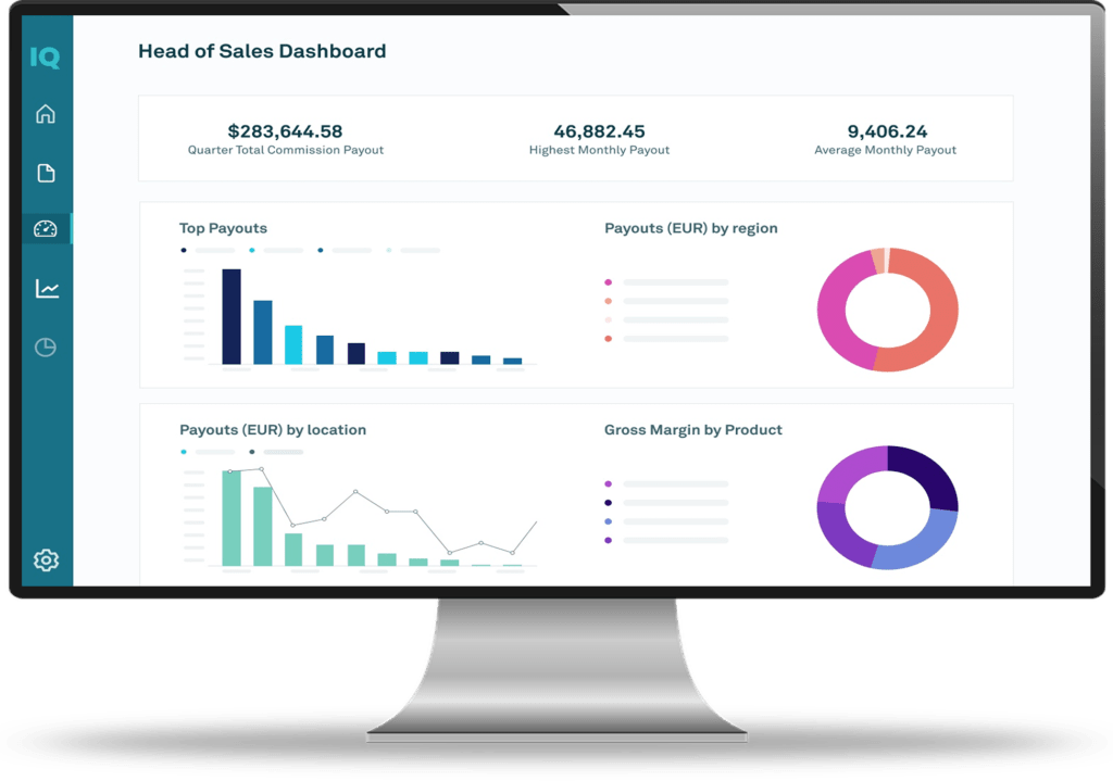 Gestión Comisiones y compensación Variable Outliers