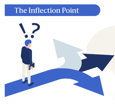 Inflection-Point-Graphic
