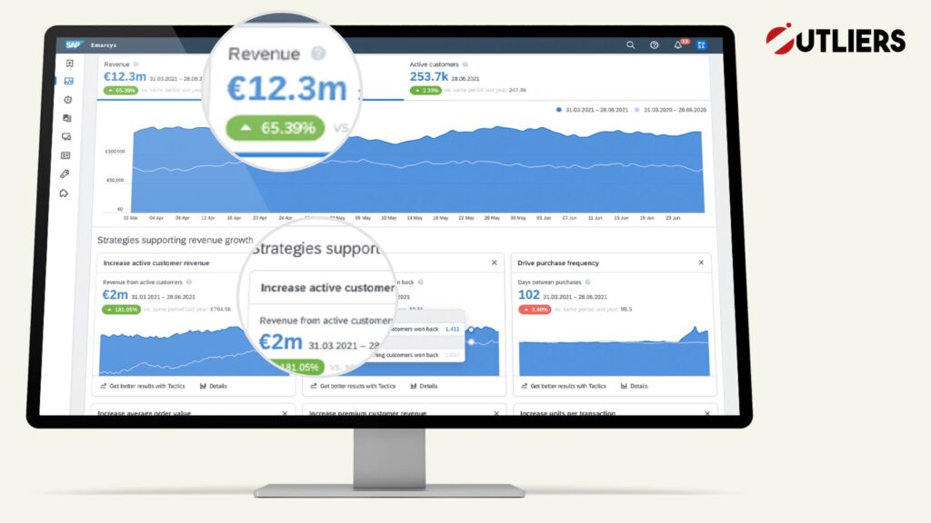 Dashboard de emarsys resaltando las palabras de “Revenue” y “Strategis supporting revenue growth”