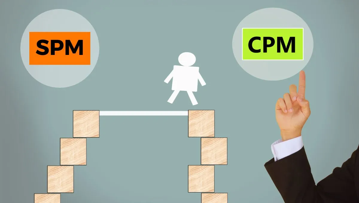 Plataforma integrada que unifique CPM y SPM.