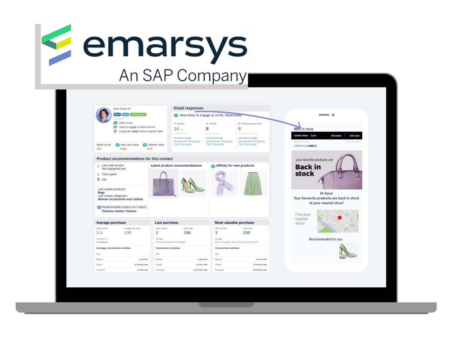 Emarsys SAP
